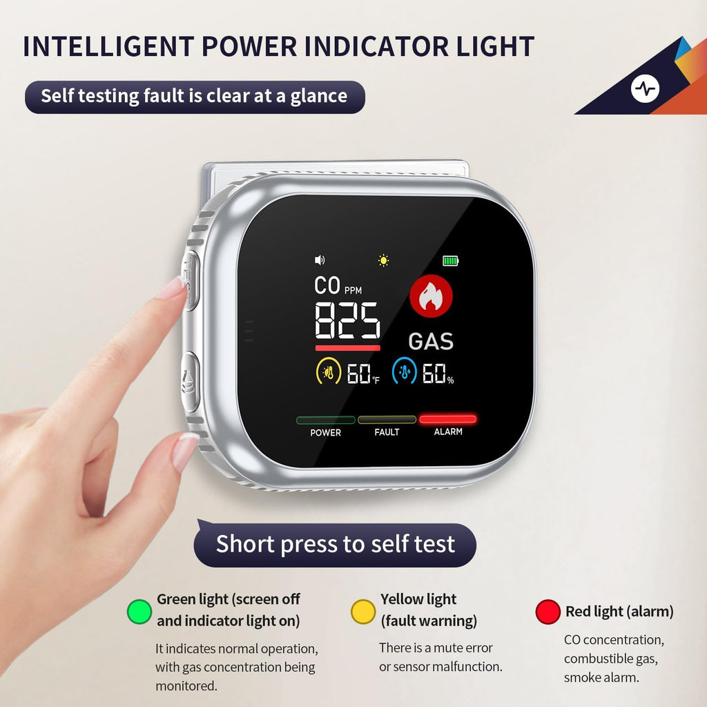 6-in-1 Plug-In Gas, CO & Smoke Safety Monitor
