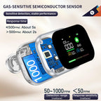6-in-1 Plug-In Gas, CO & Smoke Safety Monitor