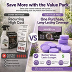 Natural Pest & Rodent Repellent Pucks