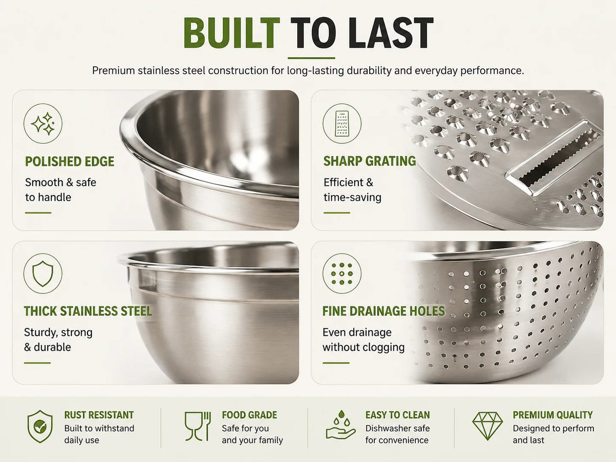 3-in-1 Stainless Steel Grater Bowl & Colander Set