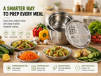 3-in-1 Stainless Steel Grater Bowl & Colander Set
